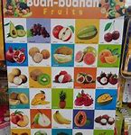 100 Nama Buah Dan Gambarnya